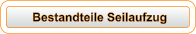 Bestandteile Seilaufzug