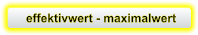 effektivwert - maximalwert