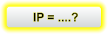 IP = ....?