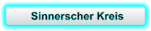 Sinnerscher Kreis