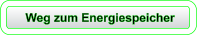Weg zum Energiespeicher