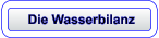 Die Wasserbilanz