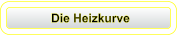 Die Heizkurve