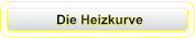 Die Heizkurve