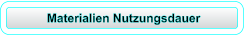 Materialien Nutzungsdauer