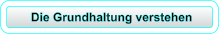 Die Grundhaltung verstehen